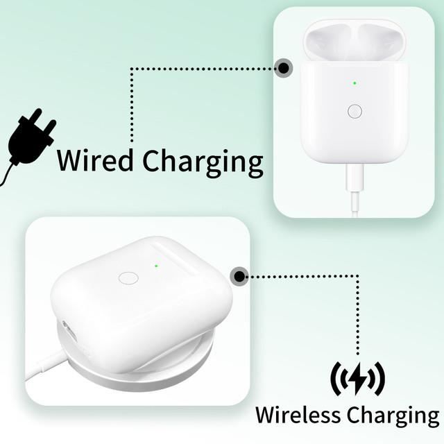 elfbar nachfüll pod läuft aus Le boîtier AirPods ne charge plus : 5 causes et solutions – OneEarPod main image 1