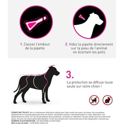 Frontline Tri-Act chien - Anti-puces anti-tiques pour chien L - 20-40kg - 6 pipettes