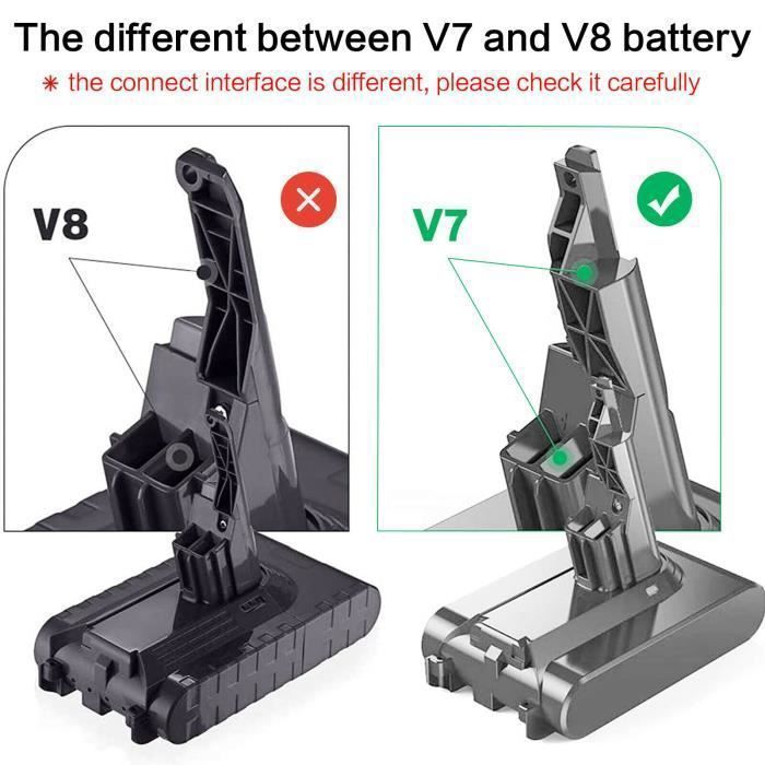 Batterie 21.6V 4.0Ah pour Dyson V7 SV11 Animal V7 Extra V7 Trigger