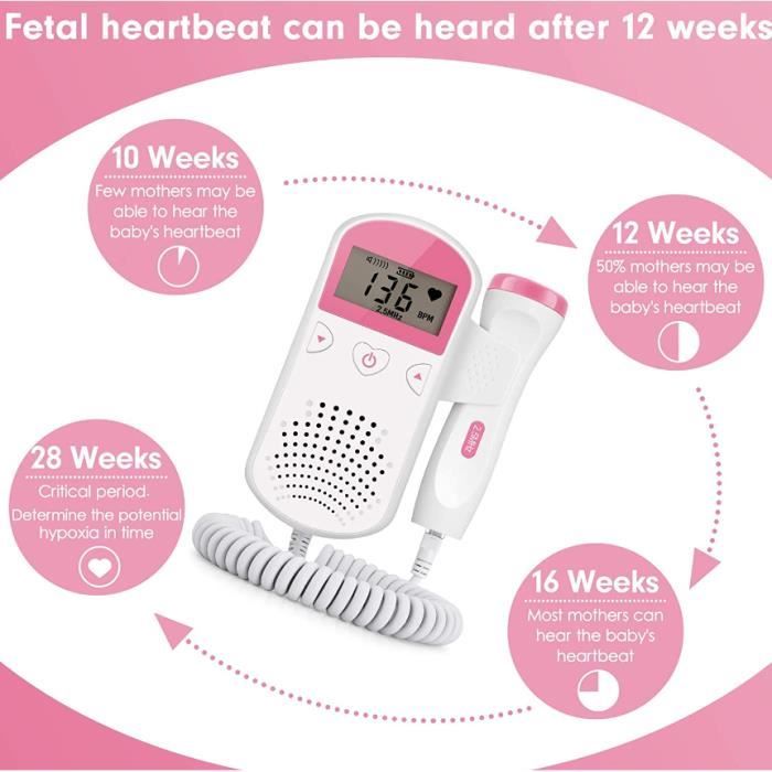 Doppler fœtal. Moniteur de rythme cardiaque prénatal pour bébé. APP pour le  suivi à long terme. Détecteur FHR de poche. Grande sonde très sensible.  Écoutez le son de bébé. – Wellue