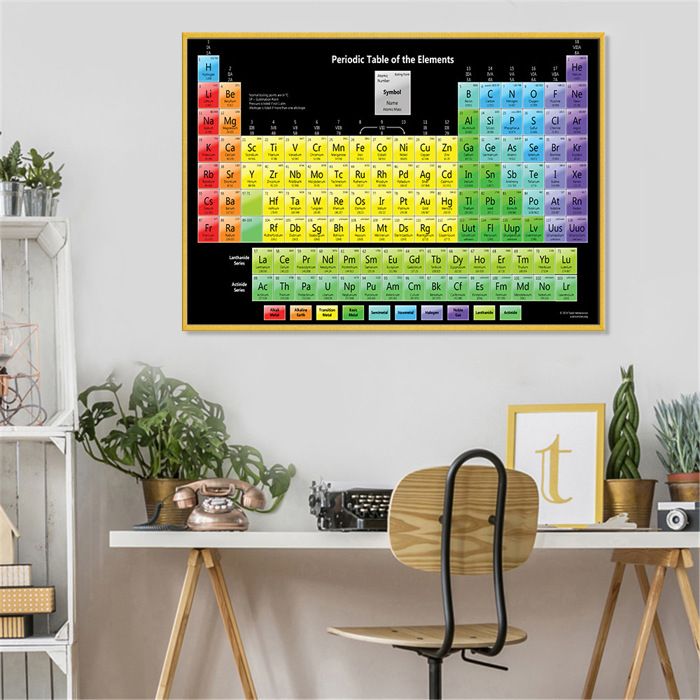 Tableau Périodique Éléments Acrylique Avec LED - Outil Pédagogique