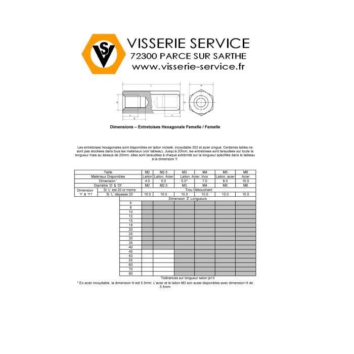 LA COULASSE, 9634963010 0200GN 2,0 HDI 8v Citroen Peugeot 9358 EUR 133 LA COULASSE, 9634963010 0200GN 2,0 HDI 8v Citroen Peugeot 9358 EUR 133