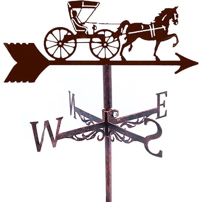 Girouette De Jardin Avec Girouette De Course Sur Toit, Indicateur De