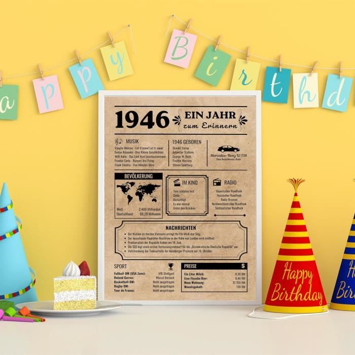 carte-d-anniversaire-1946-cadeau-78e-anniversaire-d-coration-d