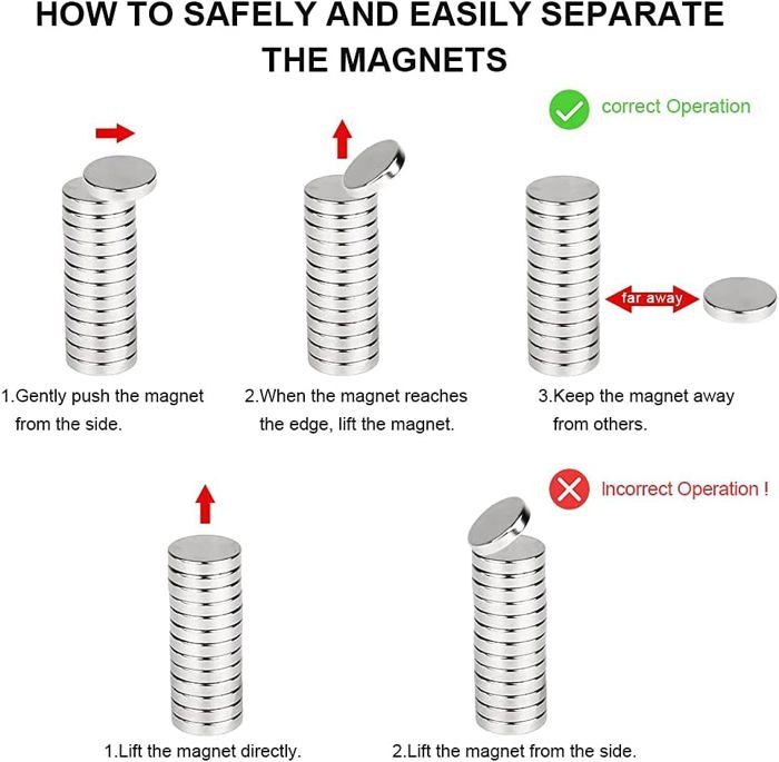 Lot De 18 Aimants Puissants En Néodyme - 20 X 3 Mm - Petits Aimants Ronds - Pour Tableau Magnétique, Réfrigérateur, Tableau Blanc, Photos, Tableau D' Affichage, Bureau