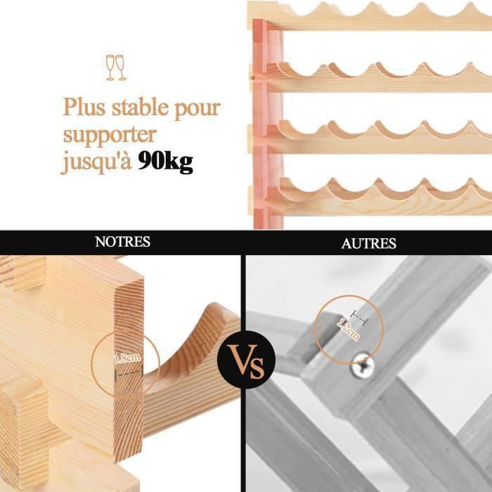 Casier à Vin En Pin Massif Pour 36 Bouteilles - 85x24x44 Cm, Design Modulaire Et Empilable