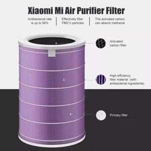 FILTRE A AIR Xiaomi Filtre du purificateur d'air Mi adapté pour