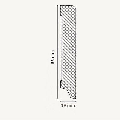 Embouts Pour Plinthe MDF 19x58 Mm – PROVISTON, 2 Pièces PVC Blanc à Clipser