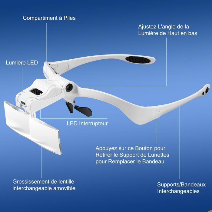 Visière loupe bandeau mains libres 5 lentilles | fournisseur