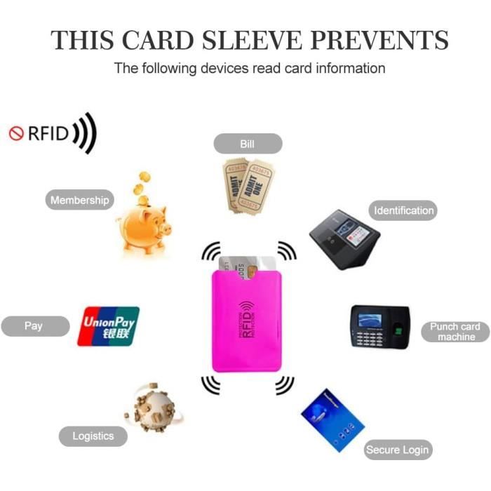 2pack] Etui Carte Bancaire Anti Piratage Paiement sans contact Rfid - Bleu  - Cdiscount Bricolage