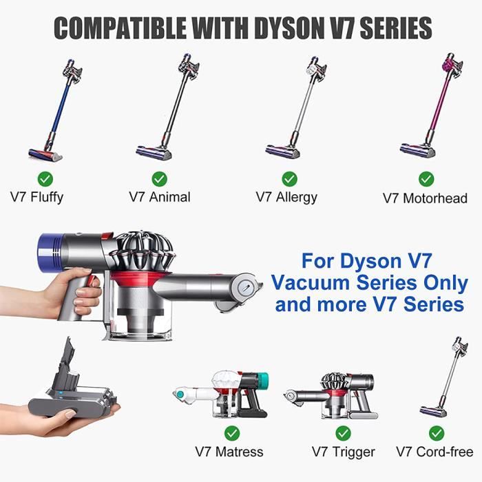 21.6V 5.0Ah Batterie pour Dyson V7 Motorhead Pro 968670 229687