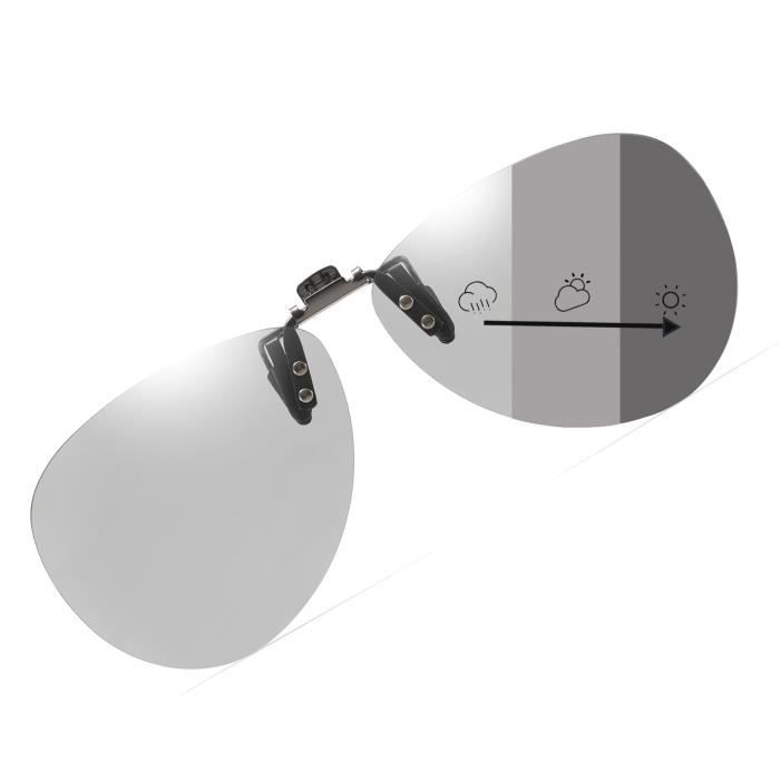 Ray ban 2025 photochromique polarisant