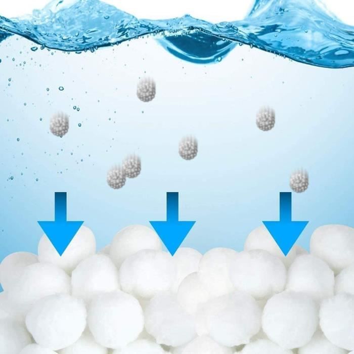 Boules Filtration Piscine 700g - Remplacent 25kg De Sable - Écologique Et Économique