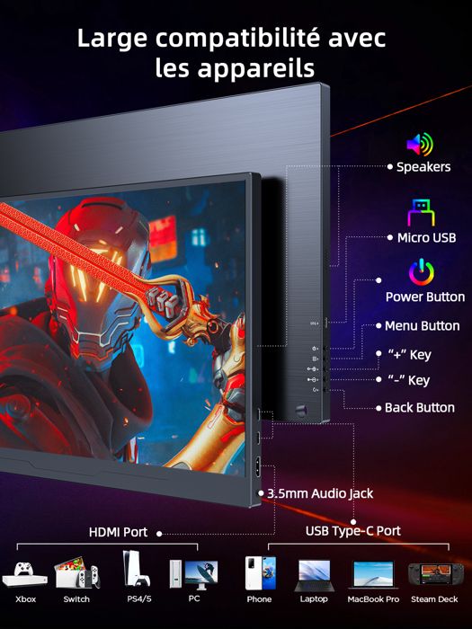 Écran Tactile LCD 17 Pouces 1280 * 1024 Moniteur OLED Configurable USB