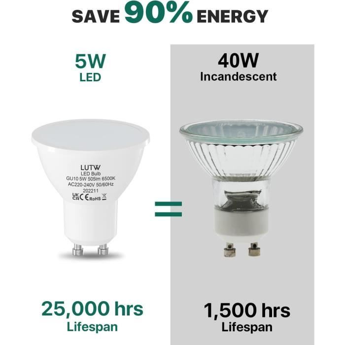 Ampoule Led Gu10 Blanc Froid 6500K, Ampoules Spot Led Mr16 5W