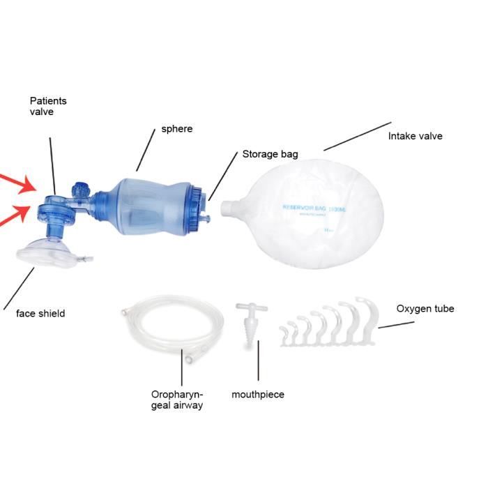 EBTOOLS Réanimateur manuel Outil de sac de réanimation manuel pour adulte  en PVC pour appareil de respiration simple (adulte Y-3 - Cdiscount  Electroménager