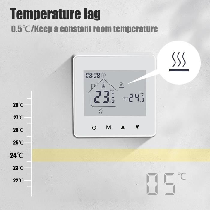 Wt203-wifi Tuya RF433 Thermostat Sans Fil Chauffage Électrique / Chauffage  à L'eau / Contrôle de L'application de Support de la Chaudière à Gaz à Gaz