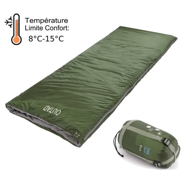 Cdiscount sac de couchage 2025