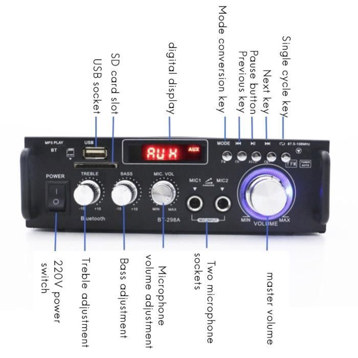 Amplificateur Bluetooth 600W 2CH HIFI Audio Ampli de Puissance