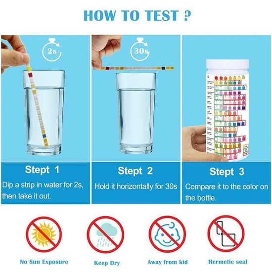 Mieux comprendre la qualité de votre eau avec un kit de test d'eau potable  16 e