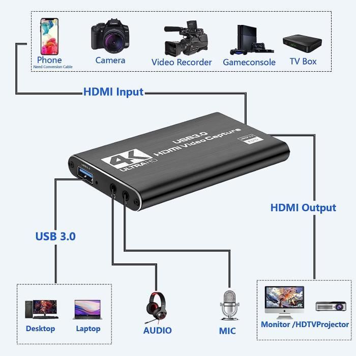 Usb Vers Hdmi DIGITNOW CARTE DE Capture HDMI USB 3.0 Carte De Capture Audio Vidéo 4K Full H... EUR 31,87 Rgblink Msp331 - 2