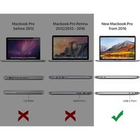 MyGadget Filtre magnétique Anti Spy pour Apple MacBook Pro 15 Pouces Touchbar