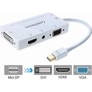 Nedis Hub USB 3.0 à 5 ports avec port de chargement QC 3.0 - Hub USB -  Garantie 3 ans LDLC