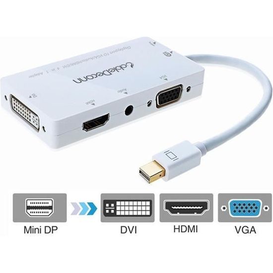 Blanche 15cm Adaptateur Thunderbolt 2 vers HDMI VGA DVI, MINI DP
