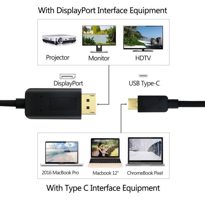Adaptateur de Port USB-C vers Mini Display USB 3.1 Type C (Thunderbolt 3)  vers Thunderbolt 2 pour MacBook Pro - Cdiscount Informatique