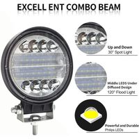 Biqing Lot De 4 Phares LED Travail 72W – 7200lm – Rond 4.5 Pouces – Flood + Spot – 12V 24V – 4x4, Camion, Moto