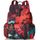 Sac desigual rouge
