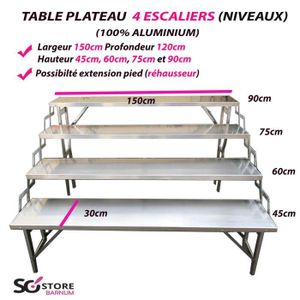 TONNELLE - BARNUM So Store Barnum - Table 4 Escaliers - 150 x 60 CM 