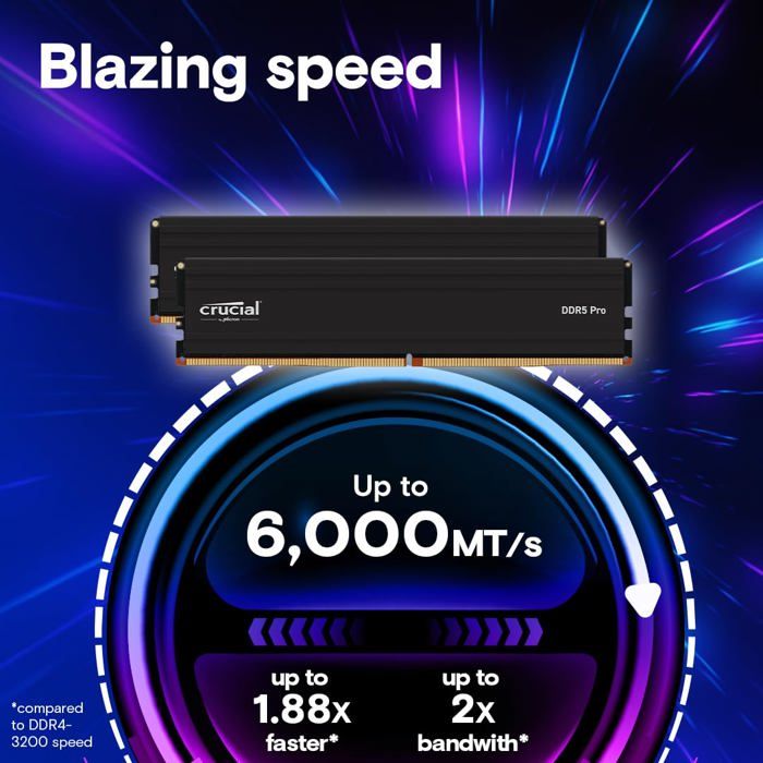 CRUCIAL 16G (1x16G) DDR5-6000