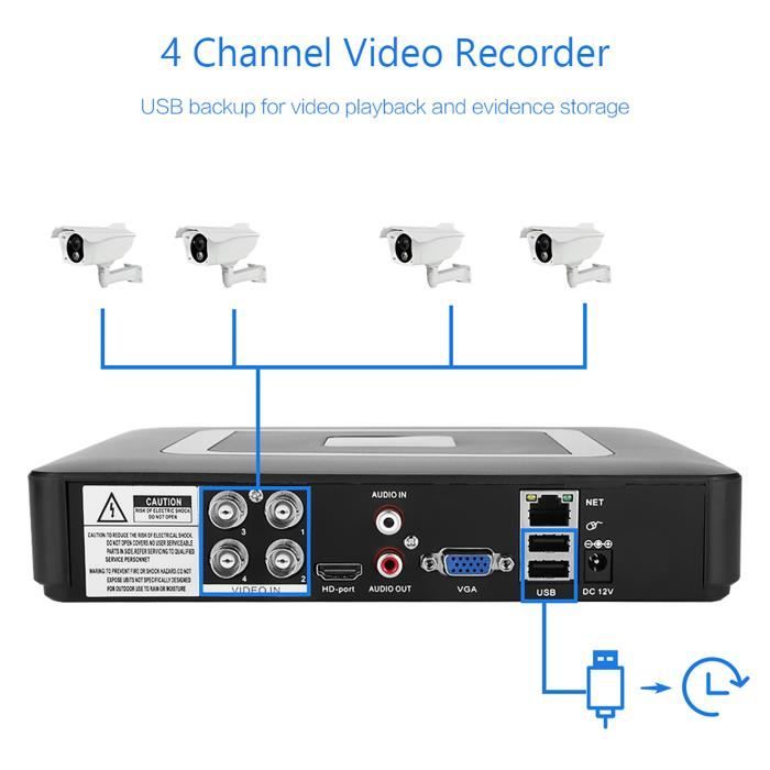Shipenophy Enregistreur de vidéosurveillance de sécurité à 4 canaux CCTV de sécurité 4 canaux 4CH AHd CVI/TVI/DVr bricolage camera