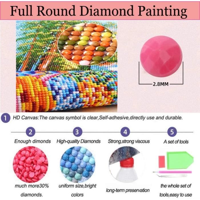 60 Pièces 5D Diamant Peinture Argile Argile Environnement Diy Diamant