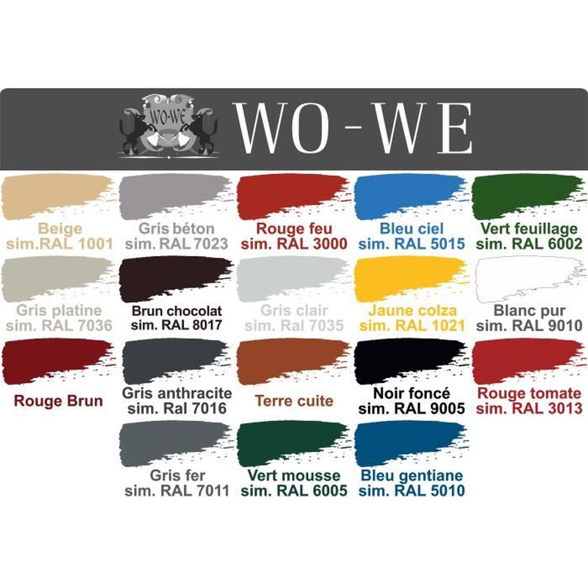 20L - Peinture Toit - Gris anthracite sim. RAL 7016 - Revêtement Toit Tuile  W510 - Achat / Vente peinture - vernis Peinture Toiture Revêtement... -  Cdiscount