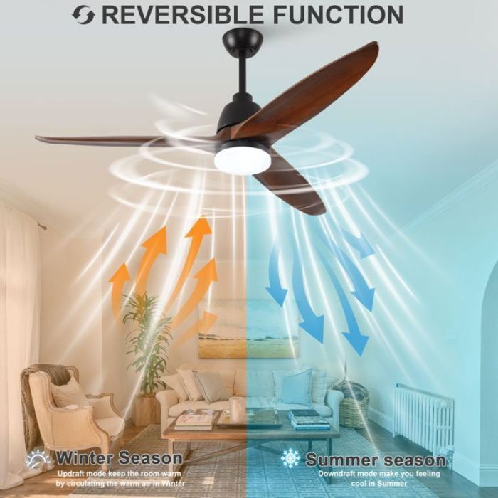 Ventilateur plafond LED avec lumière 56 pouces design moderne 3 pales bois massif LED 3CCT 6 vitesses réversibles commande télécom
