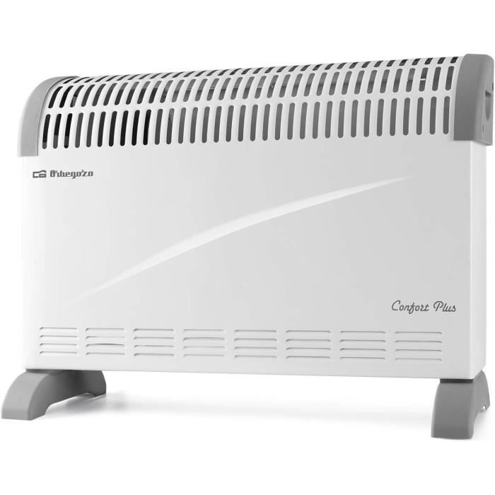 750 W - Protection contre la surchauffe - Appareil à sandwich