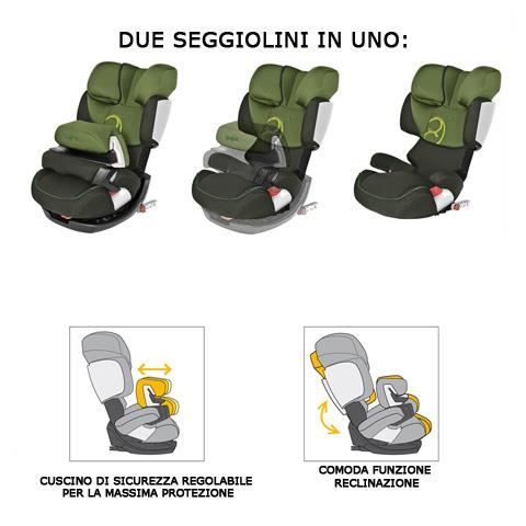 Siege auto top pallas fix
