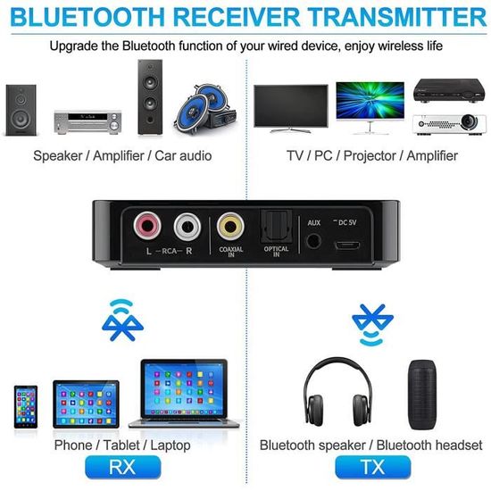 Adaptateur Bluetooth 5.0 2-en-1 Émetteur/Récepteur Avec Jack 3.5mm Et Écran LCD - Pour TV, Voiture, PC, Enceintes