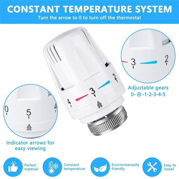 Kit Radiateur Kit de 2 radiateurs thermostatiques, radiateur thermostatique, raccord ...