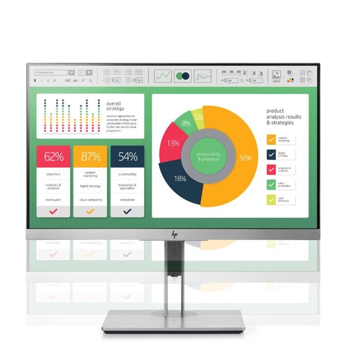 Écran HP E223 21.5 LED TFT IPS HDMI DisplayPort VGA Reconditionné - Hewlett-Packard reconditionné disponible sur Cdiscount Seconde Vie