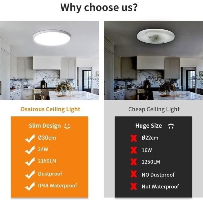Plafonnier LED 24W 6500K 2400LM - Éclairage Puissant Étanche IP44 Pour Salle De Bain, Cuisine, Chambre, Garage (Ø30cm)