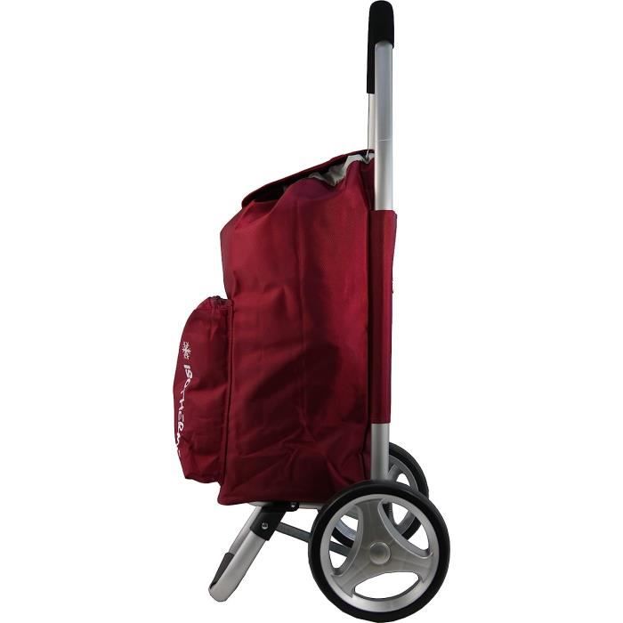 Cabat course new arrivals
