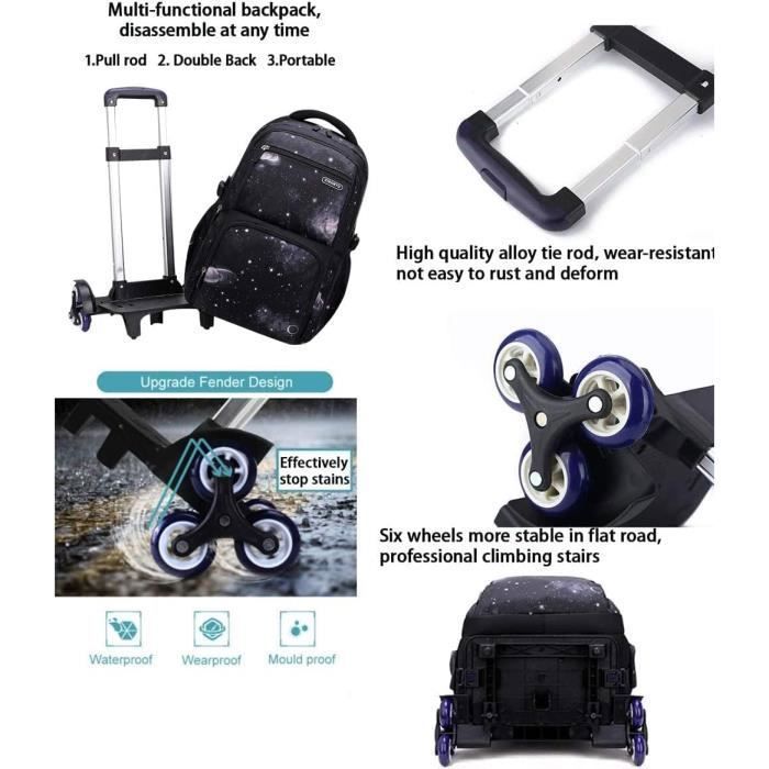 Cartable Roulette 3 En 1 Enfant - Sac à Dos École Primaire Avec Roulettes Détachables