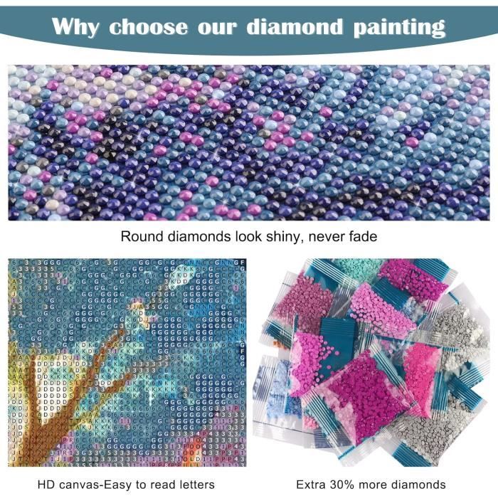 Kit Peinture Diamant 5D Cocktail - 6 Toiles 20x30 Cm, Diamants Ronds - Loisir Créatif Adulte/Enfant, Décoration Murale