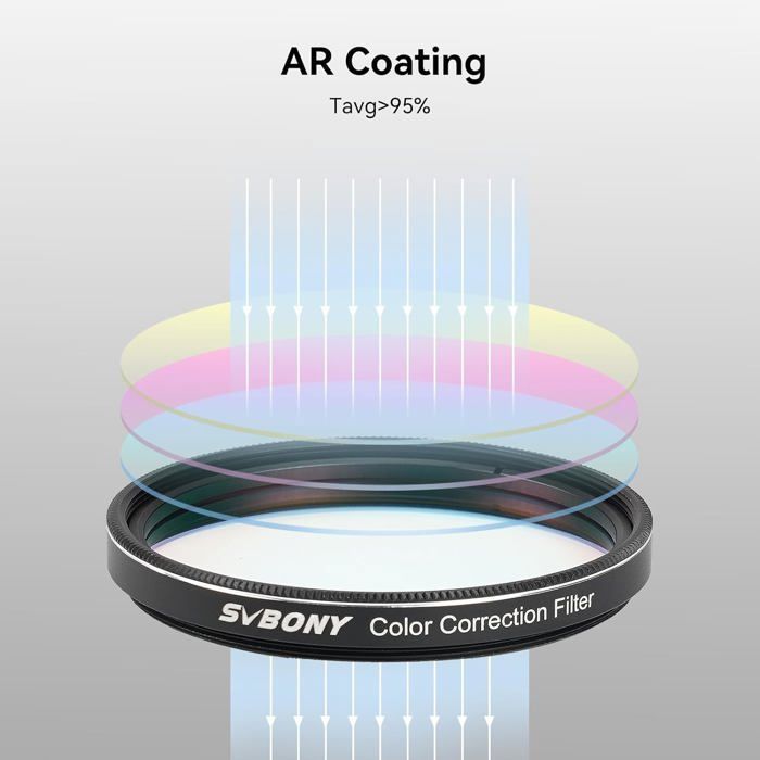Svbony Filtre 1.25" Filtre CLS Pollution de Lumière Large Bande Filtre