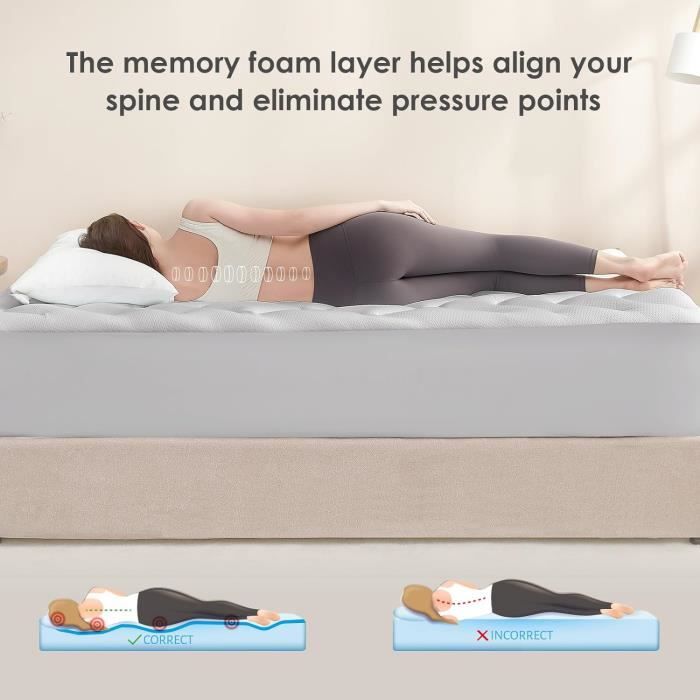 Novilla Surmatelas Premium 140x190 Cm – Ultra Confort, Douceur Et Respirant – 4 Saisons, Poche Profonde 30 Cm – Blanc