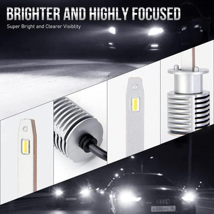 Ampoule LED H1 18000LM 6500K 400% plus Lumineuse Mini H1 LED Kit