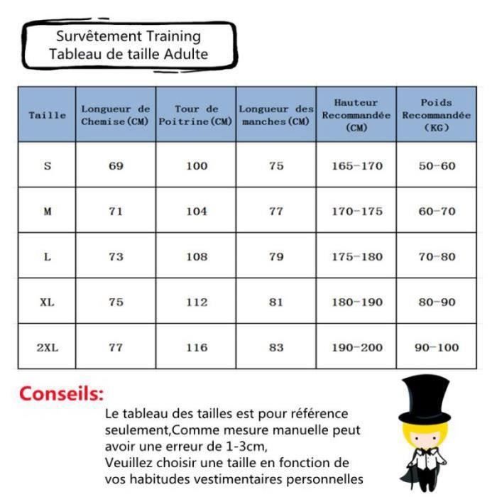 Survet discount algerie 2020